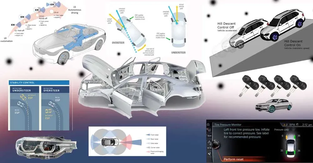 The BMW X6 has a number of safety features