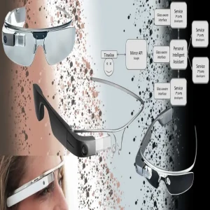 Google Internet Glasses are now available